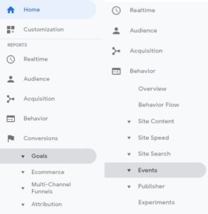 Google analytics for online dating business: How to measure success